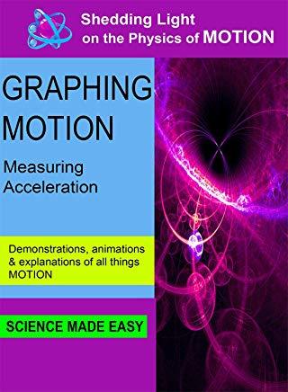 SHEDDING LIGHT ON MOTION GRAPHING / (MOD)