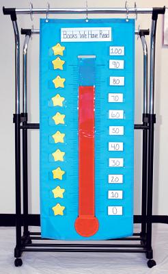 Thermometer/Goal Gauge Pocket Chart