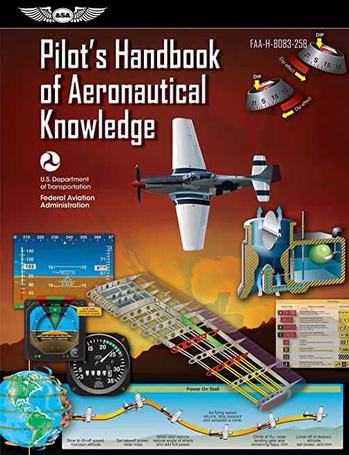 PilotÂ´s Handbook of Aeronautical Knowledge